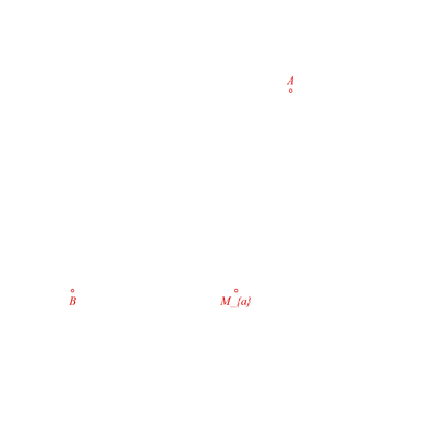 animation