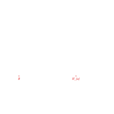 animation
