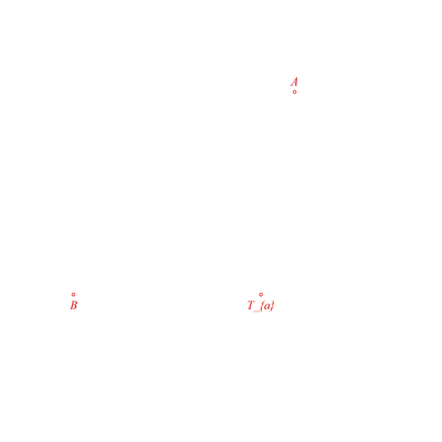 animation