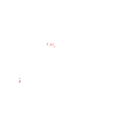 animation