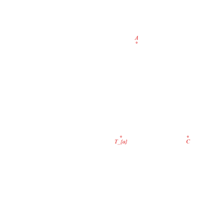 animation
