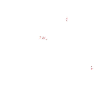 animation