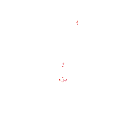 animation
