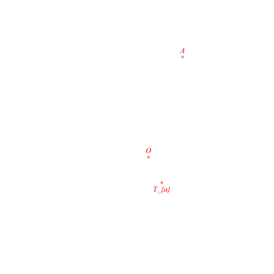 animation