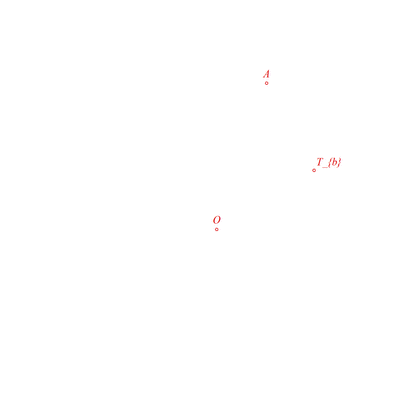 animation