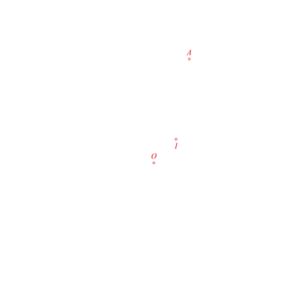 animation