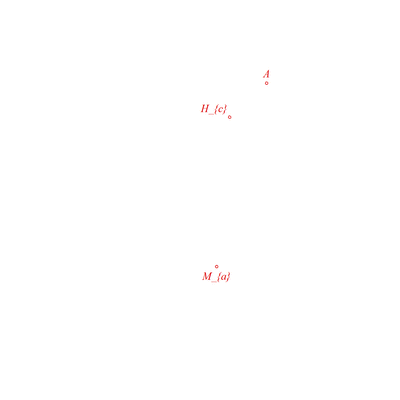 animation