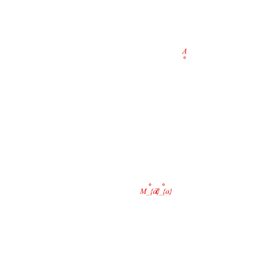 animation
