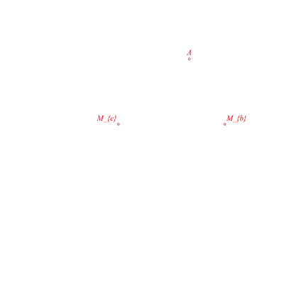 animation