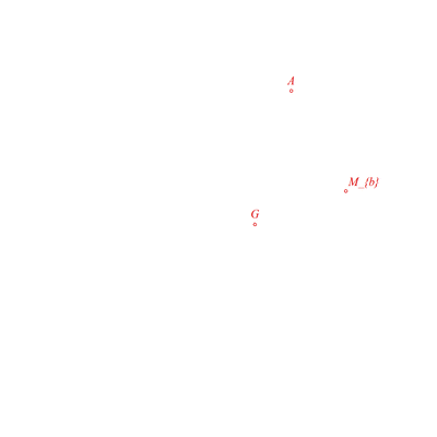animation