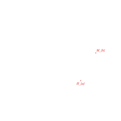 animation