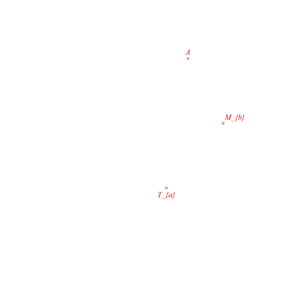animation