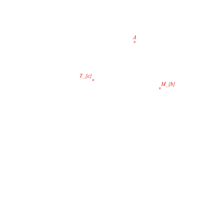 animation