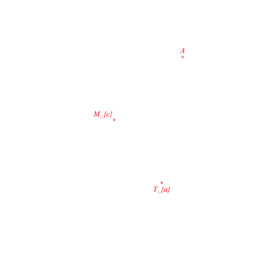animation