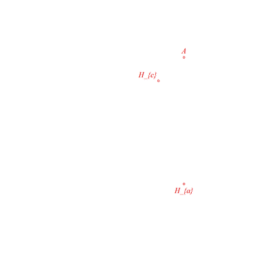 animation