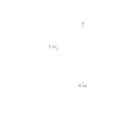 animation