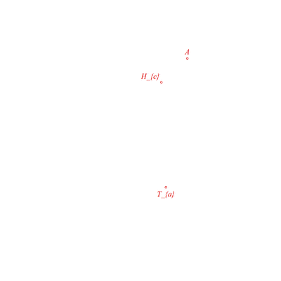 animation