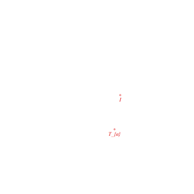 animation