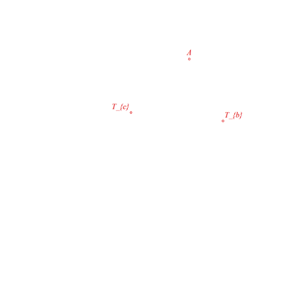 animation