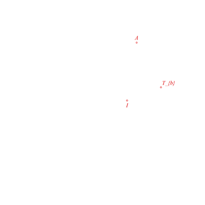 animation