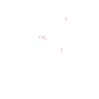 animation