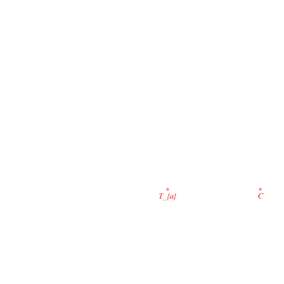 animation
