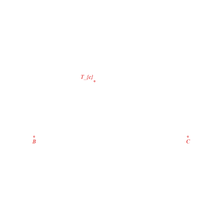animation