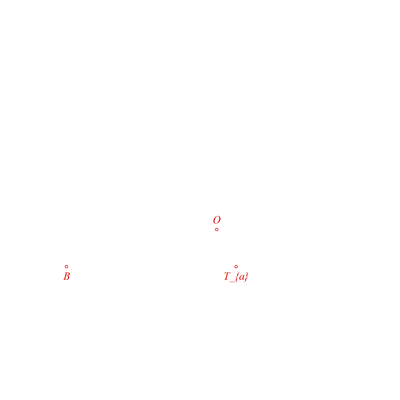 animation