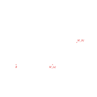 animation