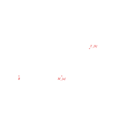animation