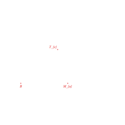 animation