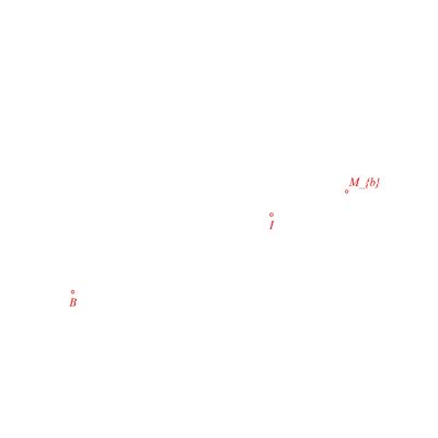 animation