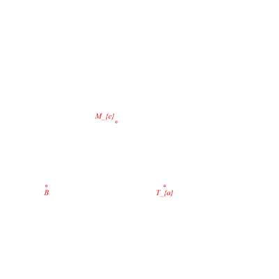 animation