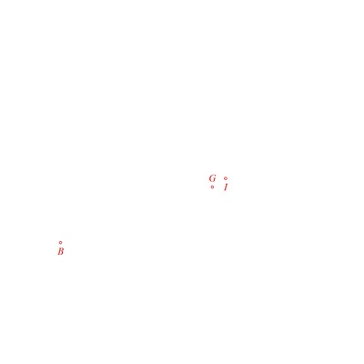 animation