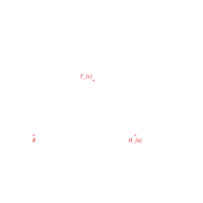 animation