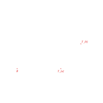 animation