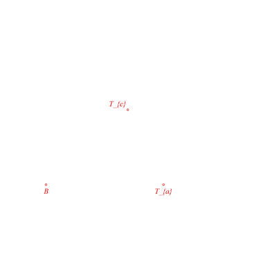 animation