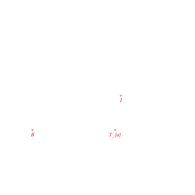 animation