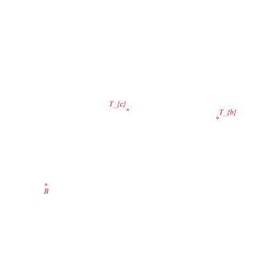 animation