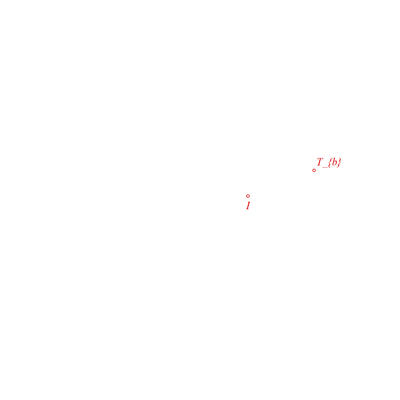 animation