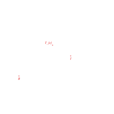 animation