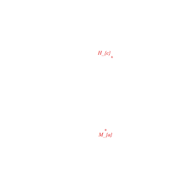 animation