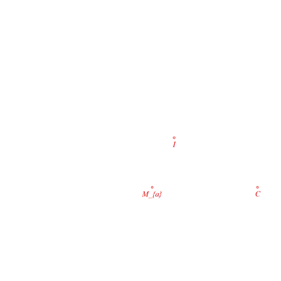 animation