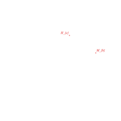 animation
