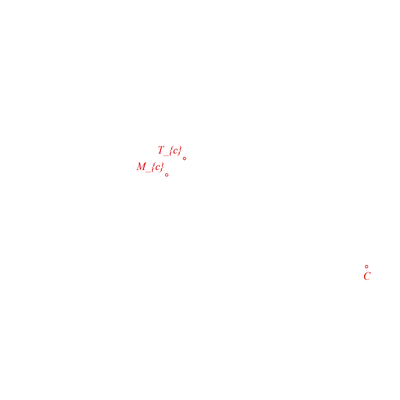 animation