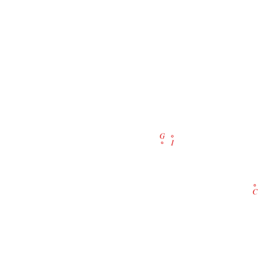 animation