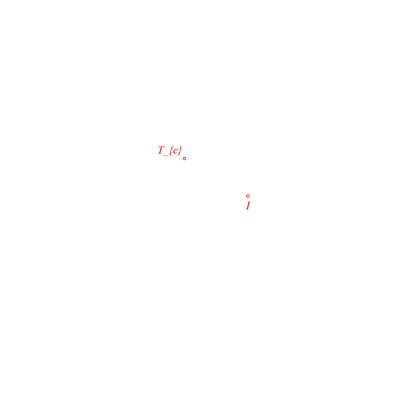 animation