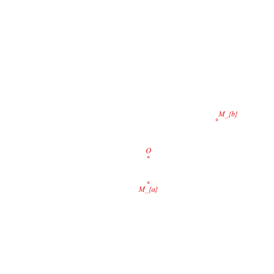 animation