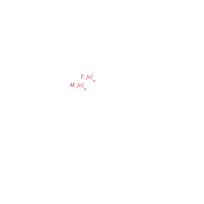 animation