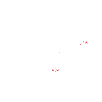 animation